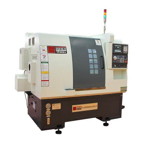 professional cnc machine|rent to own cnc machine.